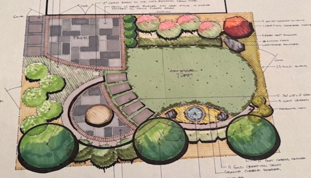 Georgia Landscape Design & Build Projects