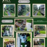 Apex Outdoors Downtown Alpharetta landscaping before and after with stone patio, turf lawn, fire pit, and water feature